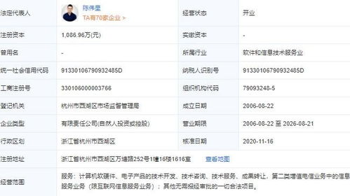 陳偉星 從“快的打車”到區(qū)塊鏈先鋒的科技創(chuàng)業(yè)者